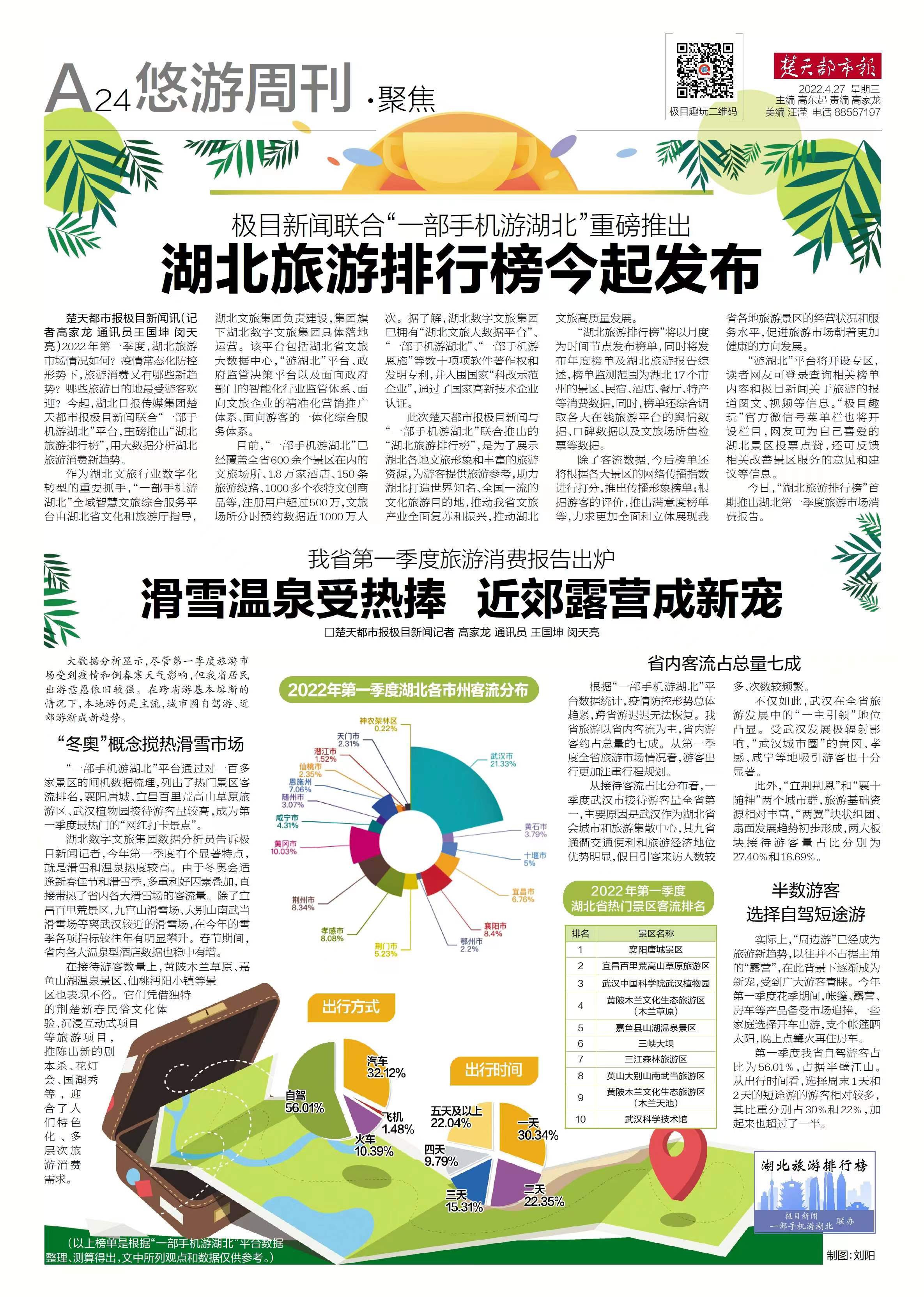 楚天都市報-極目新聞聯(lián)合“一部手機(jī)游湖北”重磅推出.jpg